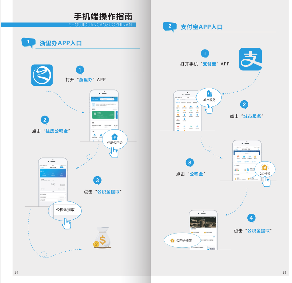 貸款咨詢電話(上海公積金貸款政策2015年)? (http://banchahatyai.com/) 知識(shí)問答 第1張