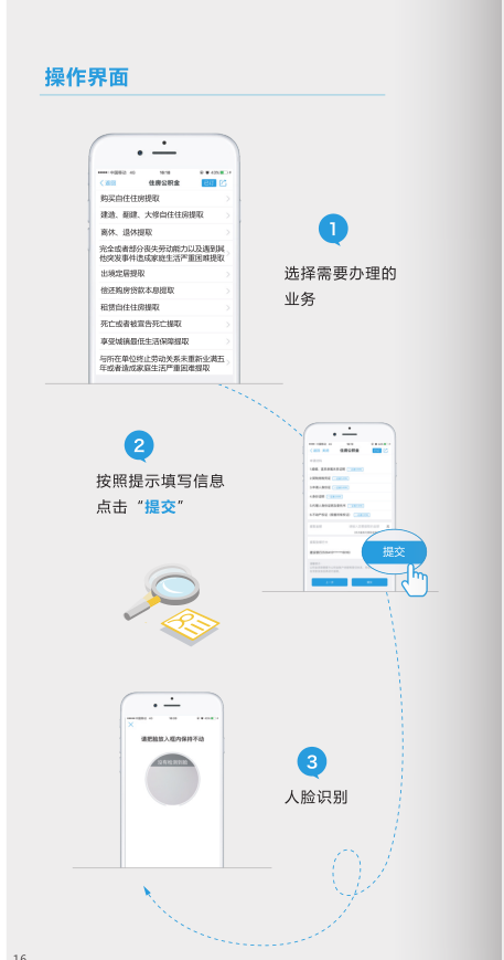 貸款咨詢電話(上海公積金貸款政策2015年)? (http://banchahatyai.com/) 知識(shí)問答 第2張