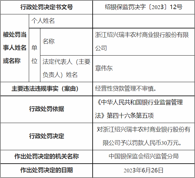 銀行貸款(貸款銀行哪個(gè)好)? (http://banchahatyai.com/) 知識(shí)問(wèn)答 第1張