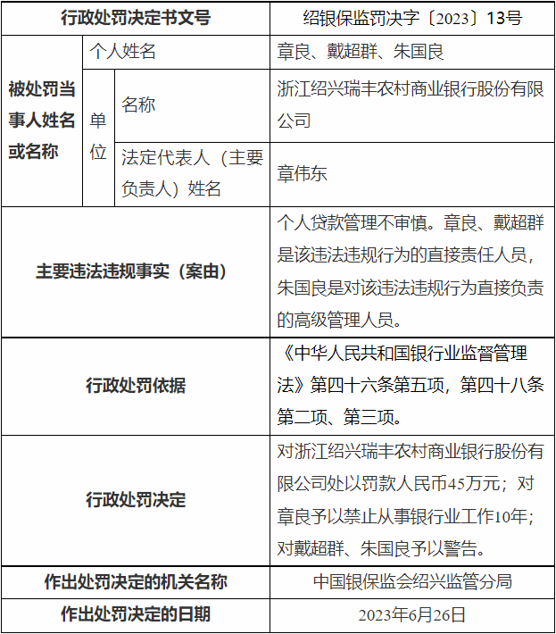 銀行貸款(貸款銀行哪個(gè)好)? (http://banchahatyai.com/) 知識(shí)問(wèn)答 第2張