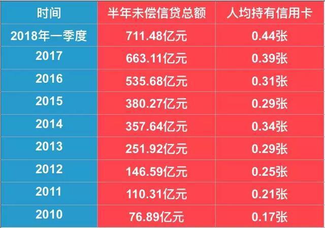 有車可以貸款嗎(貸款車可以進(jìn)行貸款嗎)? (http://banchahatyai.com/) 知識問答 第4張