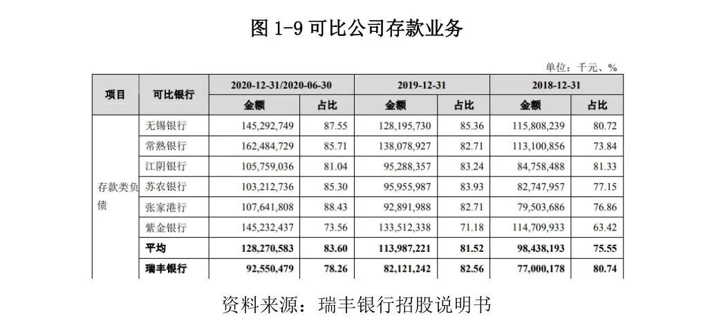 常熟抵押貸款公司(常熟信貸公司)? (http://banchahatyai.com/) 知識(shí)問(wèn)答 第11張