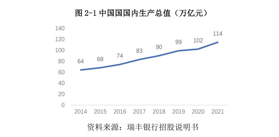 常熟抵押貸款公司(常熟信貸公司)? (http://banchahatyai.com/) 知識(shí)問(wèn)答 第13張