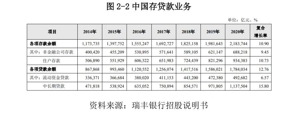 常熟抵押貸款公司(常熟信貸公司)? (http://banchahatyai.com/) 知識(shí)問(wèn)答 第14張