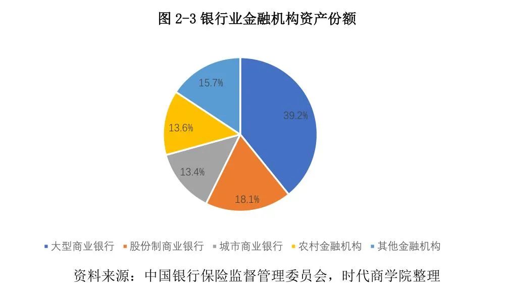 常熟抵押貸款公司(常熟信貸公司)? (http://banchahatyai.com/) 知識(shí)問(wèn)答 第15張