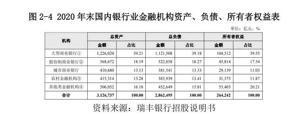 常熟抵押貸款公司(常熟信貸公司)? (http://banchahatyai.com/) 知識(shí)問(wèn)答 第16張