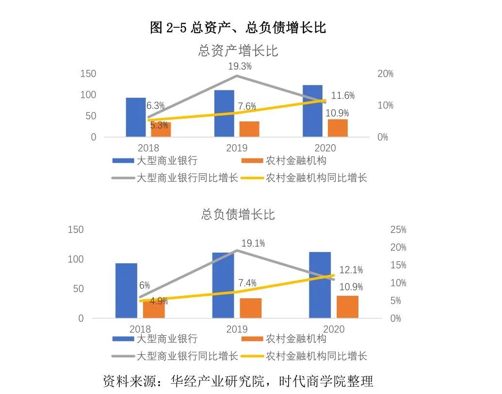 常熟抵押貸款公司(常熟信貸公司)? (http://banchahatyai.com/) 知識(shí)問(wèn)答 第17張