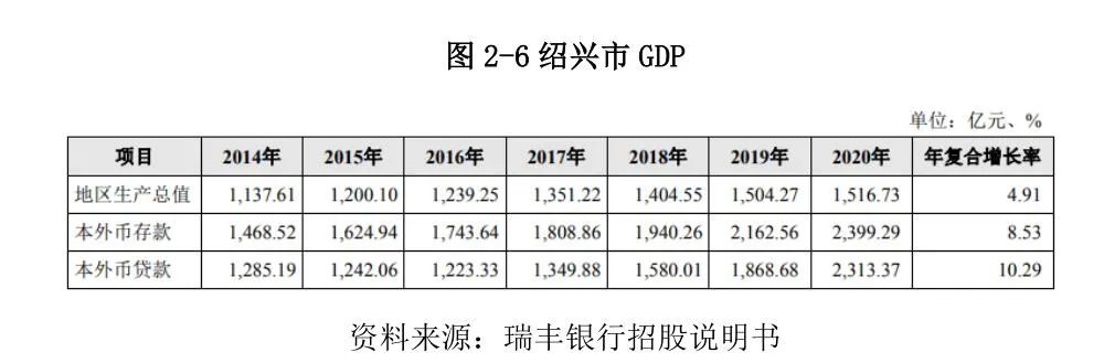 常熟抵押貸款公司(常熟信貸公司)? (http://banchahatyai.com/) 知識(shí)問(wèn)答 第18張