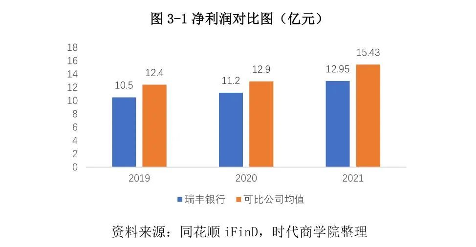 常熟抵押貸款公司(常熟信貸公司)? (http://banchahatyai.com/) 知識(shí)問(wèn)答 第20張