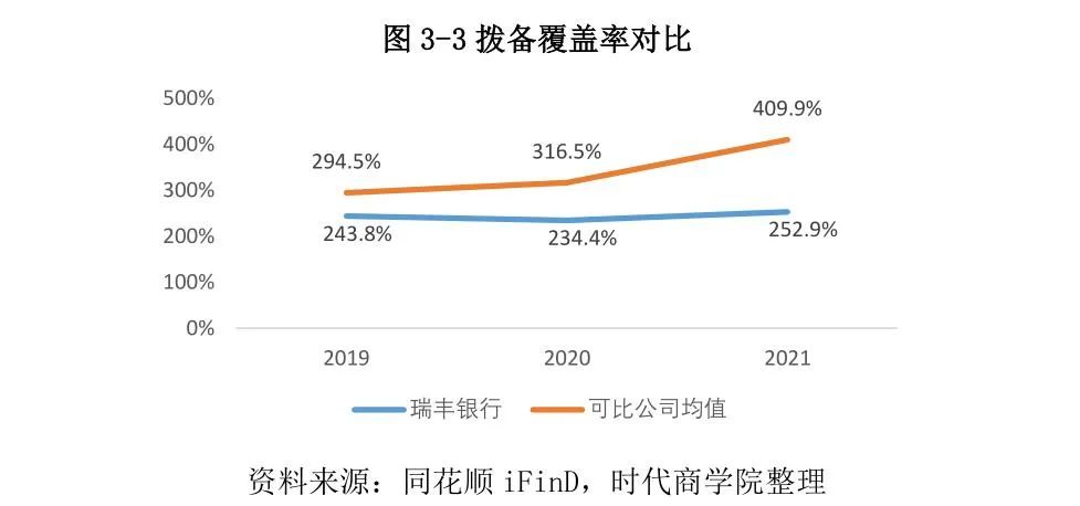 常熟抵押貸款公司(常熟信貸公司)? (http://banchahatyai.com/) 知識(shí)問(wèn)答 第22張