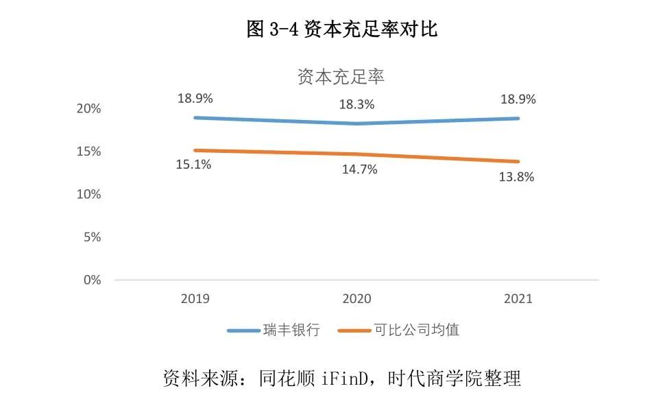 常熟抵押貸款公司(常熟信貸公司)? (http://banchahatyai.com/) 知識(shí)問(wèn)答 第23張