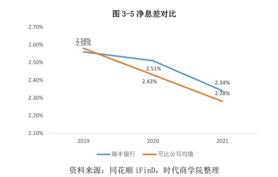 常熟抵押貸款公司(常熟信貸公司)? (http://banchahatyai.com/) 知識(shí)問(wèn)答 第24張