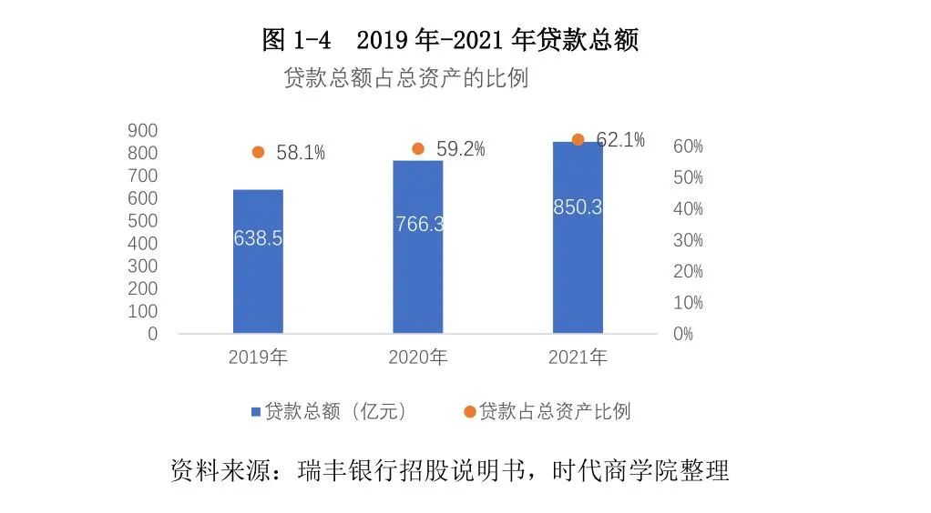 常熟抵押貸款公司(常熟信貸公司)? (http://banchahatyai.com/) 知識(shí)問(wèn)答 第6張