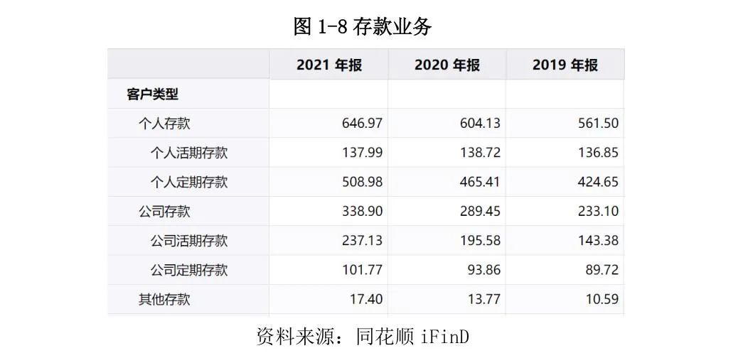 常熟抵押貸款公司(常熟信貸公司)? (http://banchahatyai.com/) 知識(shí)問(wèn)答 第10張