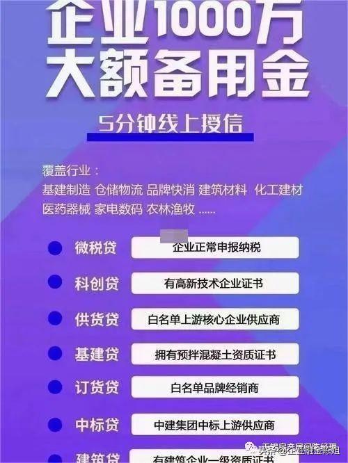 車抵貸不查征信(抵貸征信查車貸怎么查)? (http://banchahatyai.com/) 知識問答 第2張