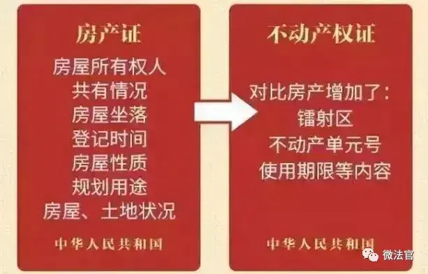 車輛綠本抵押貸款(車輛抵押貸款押綠本)? (http://banchahatyai.com/) 知識問答 第3張