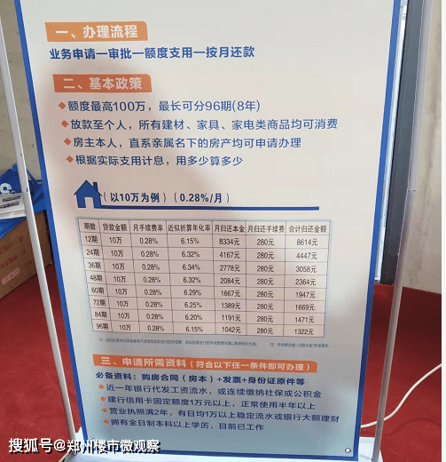 車主貸哪家好(車主貸好通過嗎)? (http://banchahatyai.com/) 知識(shí)問答 第2張