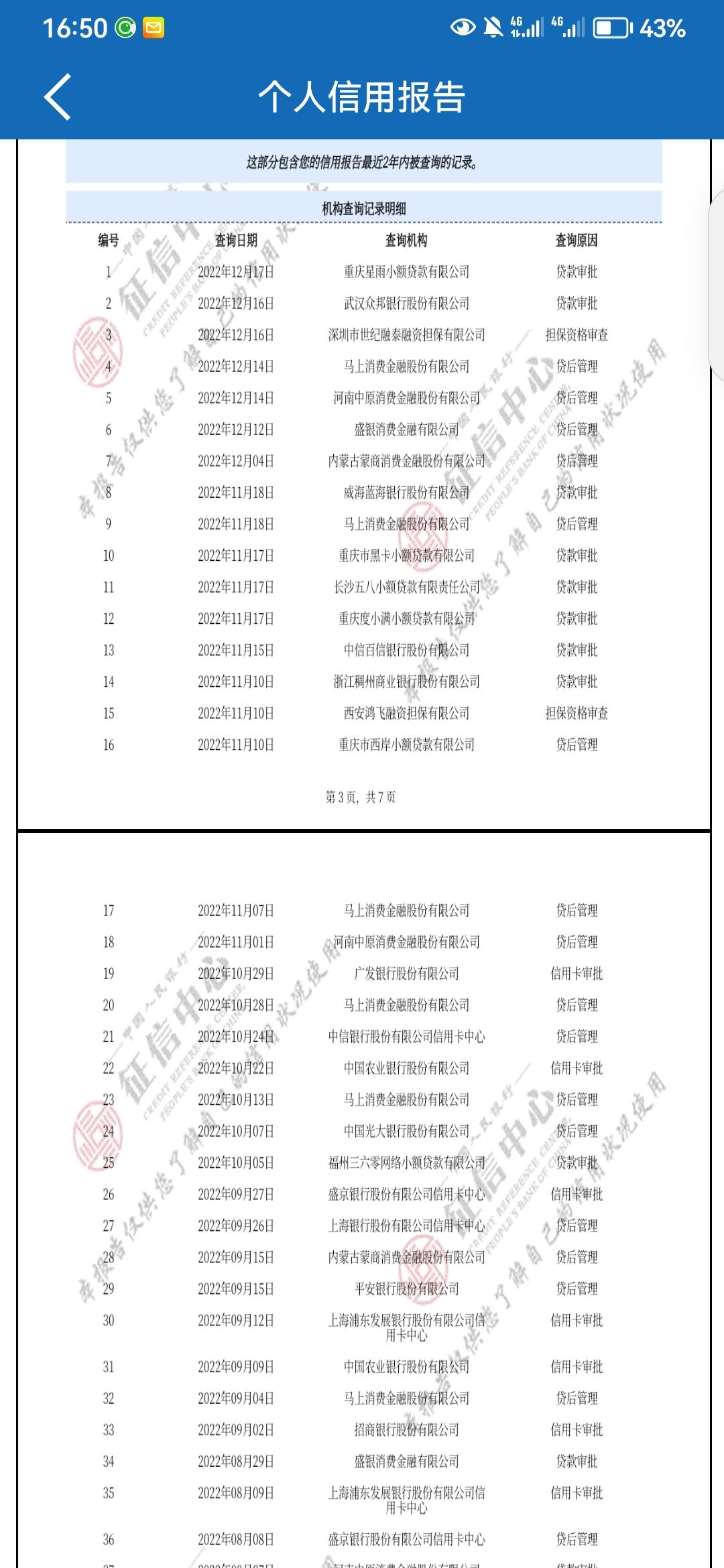 車子抵押貸款看征信嗎?(抵押車子征信貸款看征信嗎)? (http://banchahatyai.com/) 知識問答 第1張