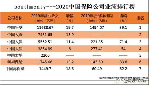 車子二抵不押車能做貸款嗎(抵押車能不能貸款買車)? (http://banchahatyai.com/) 知識問答 第1張