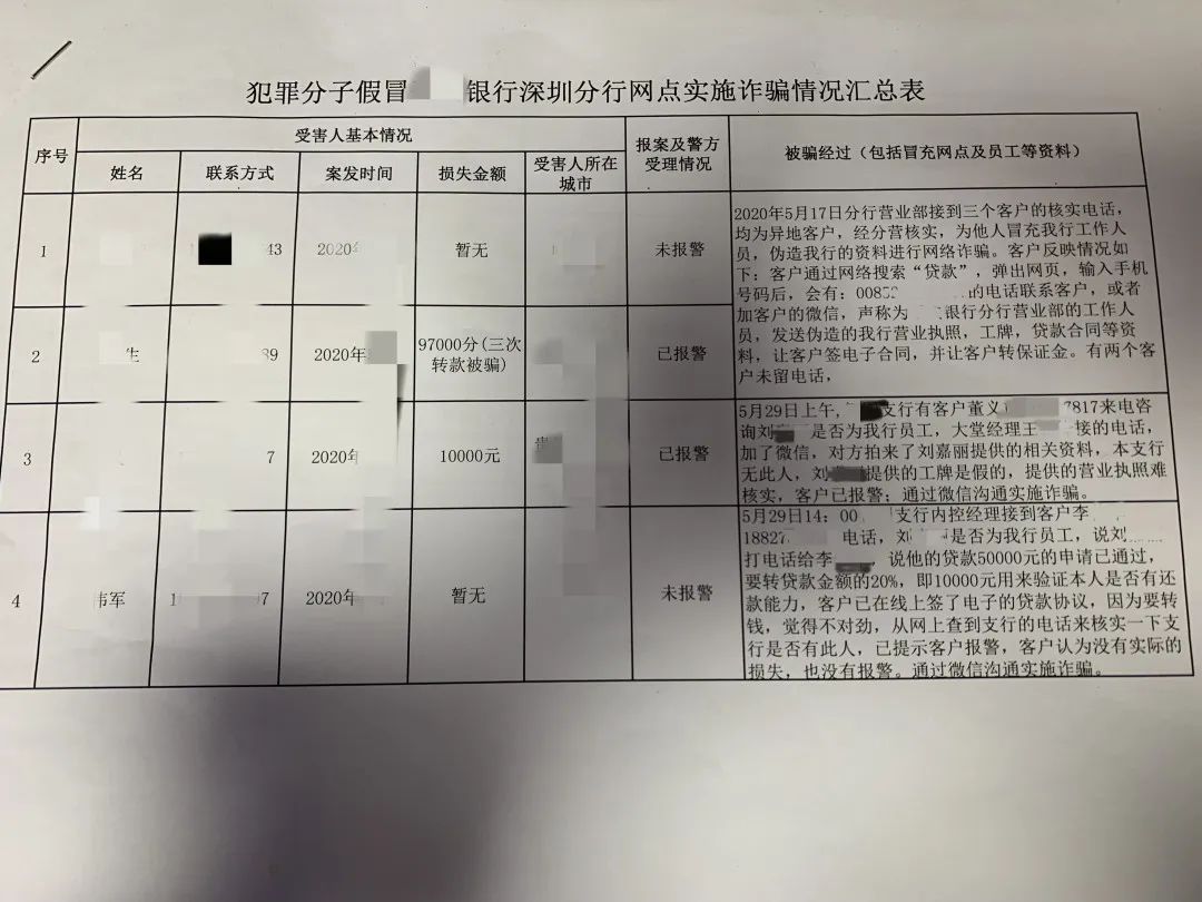 貸款好批的app(貸款app哪個(gè)容易下款)? (http://banchahatyai.com/) 知識問答 第17張