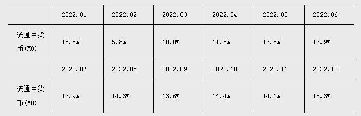 附近金融貸款公司(附近的金融公司)? (http://banchahatyai.com/) 知識問答 第1張