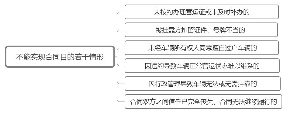 公司車輛抵押貸款(抵押貸款車輛公司能貸款嗎)? (http://banchahatyai.com/) 知識(shí)問(wèn)答 第2張