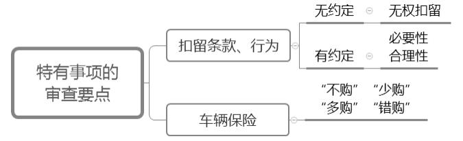 公司車輛抵押貸款(抵押貸款車輛公司能貸款嗎)? (http://banchahatyai.com/) 知識(shí)問(wèn)答 第4張