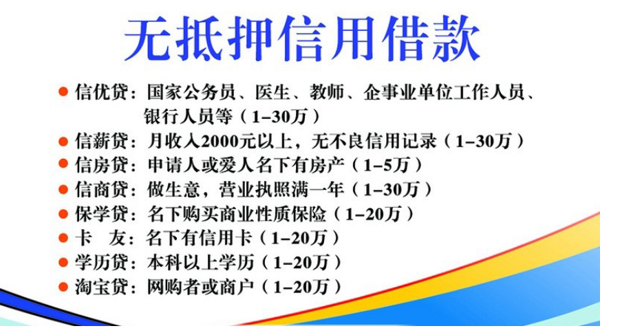 上海車抵押貸款不看征信(上海汽車抵押貸)? (http://banchahatyai.com/) 知識(shí)問答 第1張