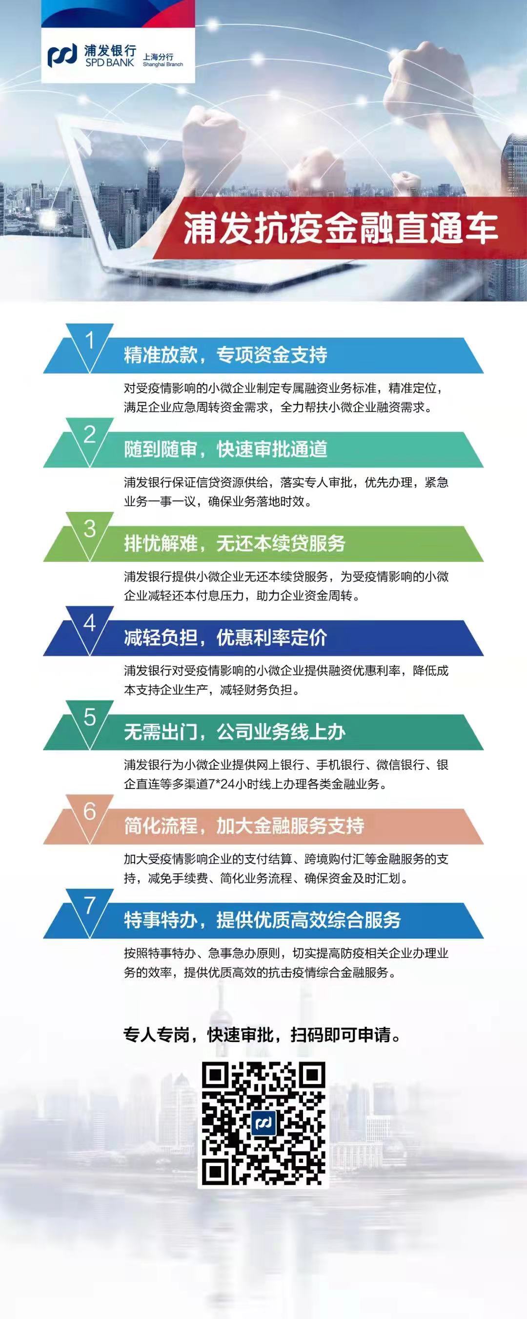 松江汽車抵押貸款,不押車,有車就能貸(貸款10萬無抵押信用貸)? (http://banchahatyai.com/) 知識問答 第2張