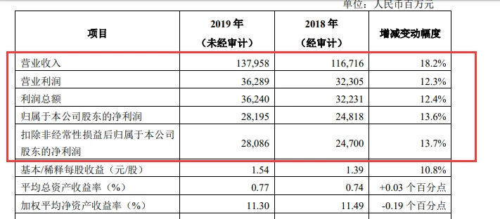 平安抵押車貸款(平安抵押車輛貸款)? (http://banchahatyai.com/) 知識(shí)問(wèn)答 第4張