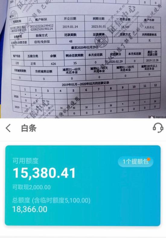 不看征信的車貸公司(征信不好哪個(gè)小貸公司可以貸)? (http://banchahatyai.com/) 知識(shí)問(wèn)答 第2張