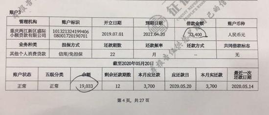 不看征信的車貸公司(征信不好哪個(gè)小貸公司可以貸)? (http://banchahatyai.com/) 知識(shí)問(wèn)答 第3張