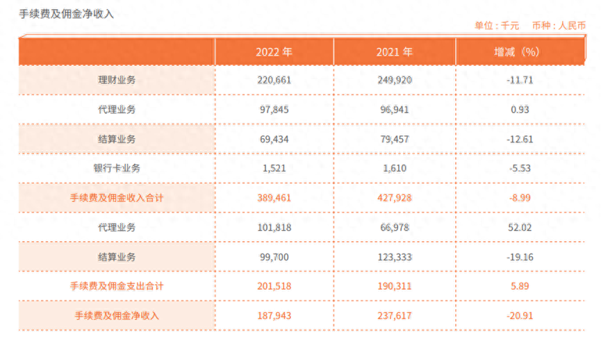 常熟辦理貸款的銀行(常熟貸款辦理銀行貸款)? (http://banchahatyai.com/) 知識(shí)問(wèn)答 第2張