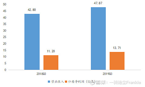 常熟抵押貸款公司(常熟信貸公司)? (http://banchahatyai.com/) 知識(shí)問答 第11張