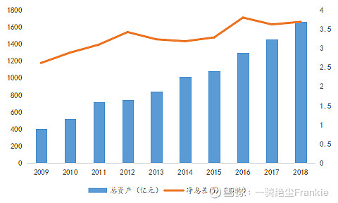 常熟抵押貸款公司(常熟信貸公司)? (http://banchahatyai.com/) 知識(shí)問答 第12張