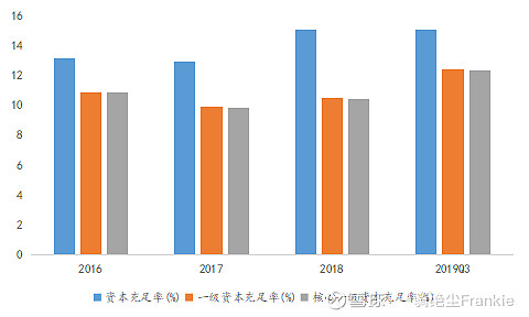 常熟抵押貸款公司(常熟信貸公司)? (http://banchahatyai.com/) 知識(shí)問答 第14張