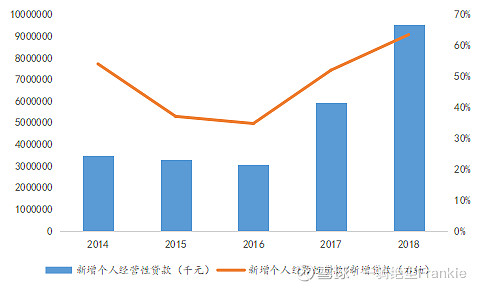 常熟抵押貸款公司(常熟信貸公司)? (http://banchahatyai.com/) 知識(shí)問答 第20張