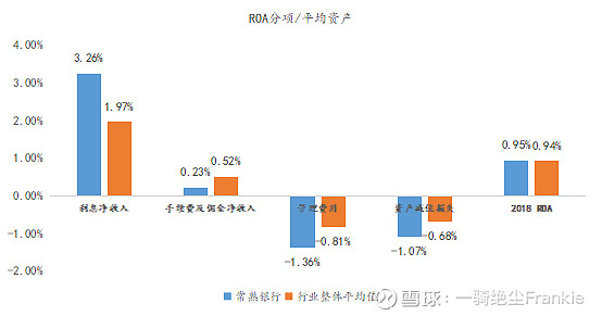 常熟抵押貸款公司(常熟信貸公司)? (http://banchahatyai.com/) 知識(shí)問答 第3張