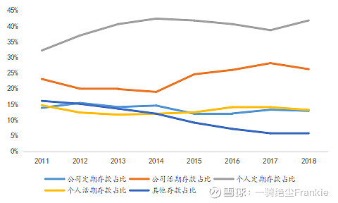 常熟抵押貸款公司(常熟信貸公司)? (http://banchahatyai.com/) 知識(shí)問答 第23張