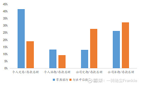 常熟抵押貸款公司(常熟信貸公司)? (http://banchahatyai.com/) 知識(shí)問答 第24張