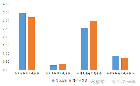 常熟抵押貸款公司(常熟信貸公司)? (http://banchahatyai.com/) 知識(shí)問答 第25張