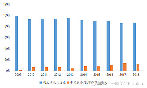 常熟抵押貸款公司(常熟信貸公司)? (http://banchahatyai.com/) 知識(shí)問答 第27張