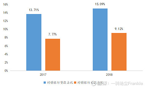 常熟抵押貸款公司(常熟信貸公司)? (http://banchahatyai.com/) 知識(shí)問答 第36張