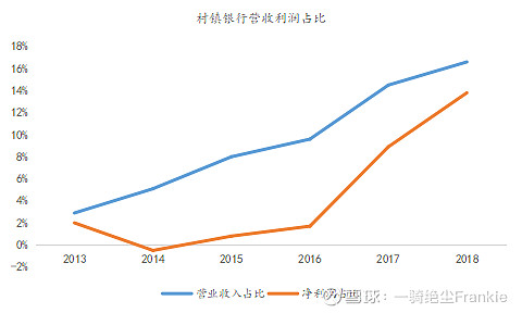 常熟抵押貸款公司(常熟信貸公司)? (http://banchahatyai.com/) 知識(shí)問答 第37張