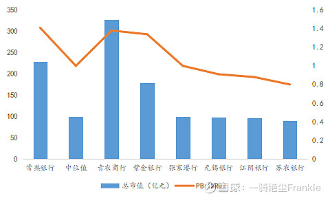 常熟抵押貸款公司(常熟信貸公司)? (http://banchahatyai.com/) 知識(shí)問答 第39張