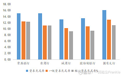 常熟抵押貸款公司(常熟信貸公司)? (http://banchahatyai.com/) 知識(shí)問答 第9張