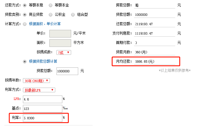 蚌埠市貸款(蚌埠市貸款利率)? (http://banchahatyai.com/) 知識問答 第3張