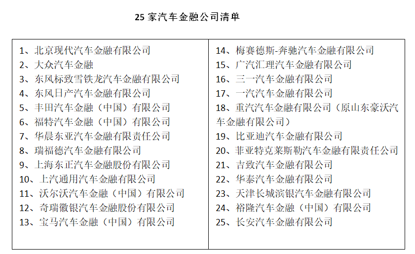 車輛如何抵押貸款(抵押貸款車輛可以買賣嗎)? (http://banchahatyai.com/) 知識問答 第2張