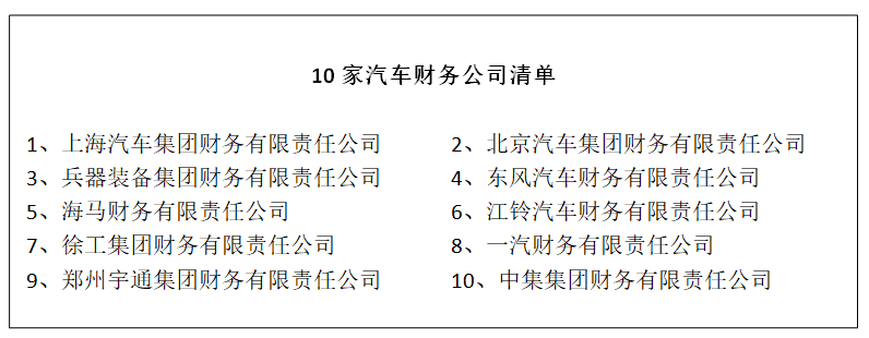 車輛如何抵押貸款(抵押貸款車輛可以買賣嗎)? (http://banchahatyai.com/) 知識問答 第3張