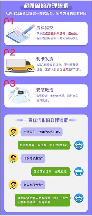 車主不是本人可以抵押貸款嗎(貸款無抵押可以貸嗎)? (http://banchahatyai.com/) 知識問答 第3張